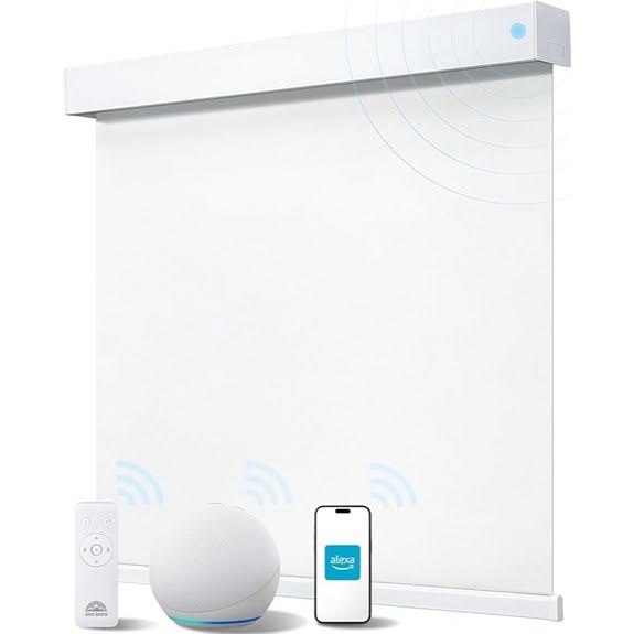 Smart Motorized Roller Shades with Remote (White)